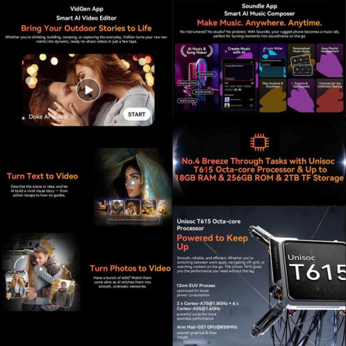  Blackview FORT 1, 6 Go + 256 Go, écran 6,56 pouces, Android 15, processeur Unisoc UMS9230E T615 Octa Core, réseau : 4G, OTG, NFC (Orange) SB997E770-020